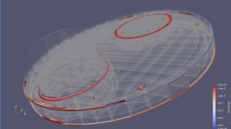 Internal Combustion Engine Simulations