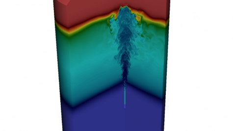 Nuclear Energy Industry Validation