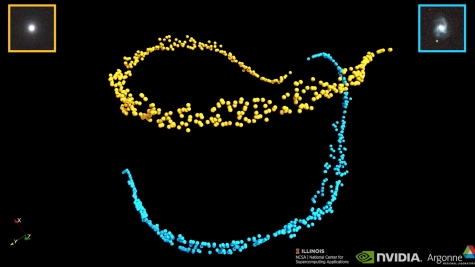 NSCA and ALCF scientists spearhead convergence of AI and HPC for cosmolog