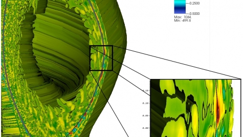 n experimental tokamak fusion plasma