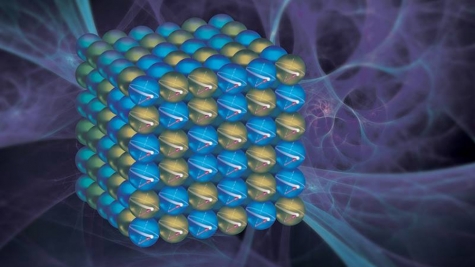 A New Twist on Controlling Magnetic Properties