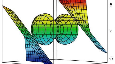 The tangency of the top surface with the constrained space in the center represents the solution.