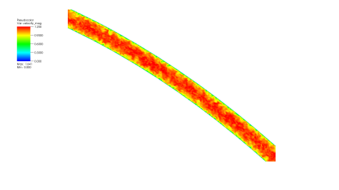 Yu ALCC Graphic - DNS simulation on flow behavior in involute research reactor.