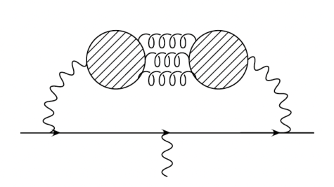 Blum ALCC Graphic