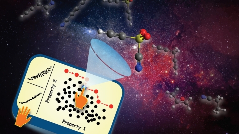 “Freedom of design” in chemical compound space