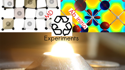 Image representative of this INCITE project’s objective to gain a fundamental understanding of the fluid dynamics, the electronic structure, and mechanical properties of hot solid and molten nuclear systems