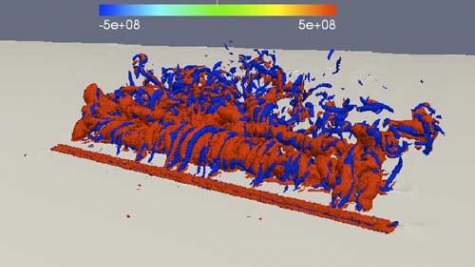 Petascale, Adaptive CFD