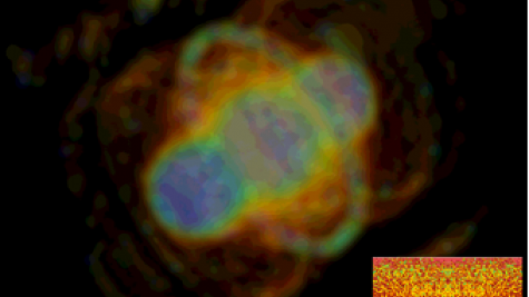 Ionic liquids used to capture carbon dioxide at the ALCF