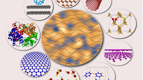 wave-like theoretical model for the van der Waals force