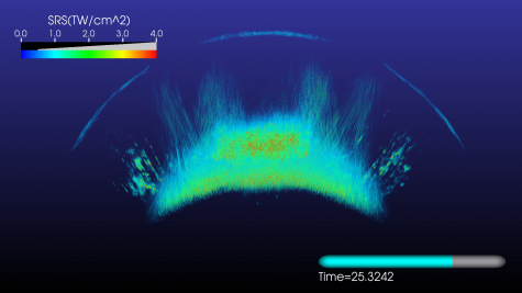 A volume visualization of the laser light that has been backscattered by Stimulated Raman Scattering