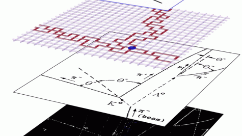 calculations of the decay of a kaon into two pions