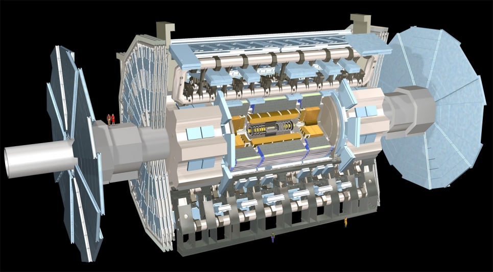 A cut-away diagram of the ATLAS detector, which stands at 82 feet tall and 144 feet long. Protons enter the detector from each side and collide in the center.