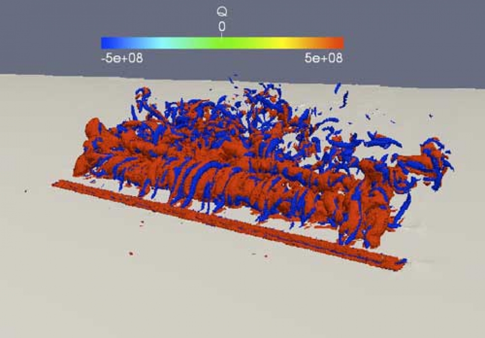 Petascale, Adaptive CFD