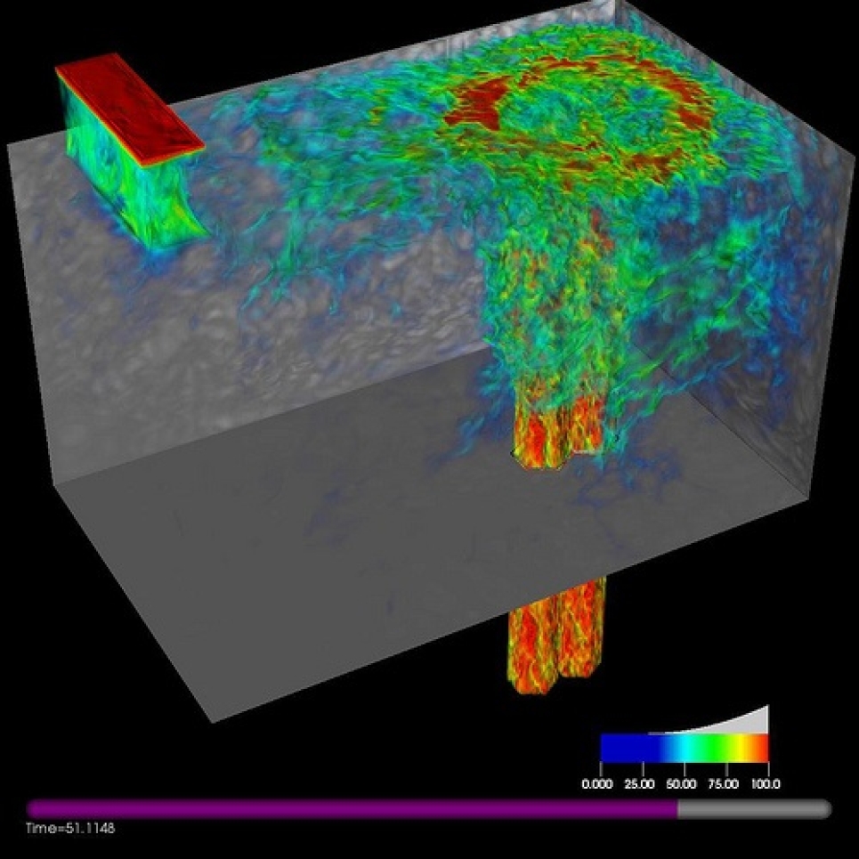 Turbulent flow of coolant into a mock-up of the upper plenum of an advanced recycling nuclear reactor.