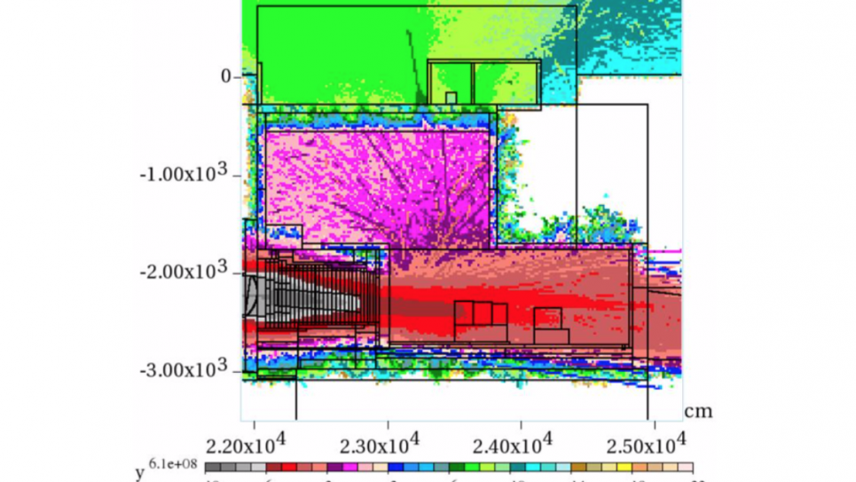 Neutrino flux, energy deposition and radiological studies