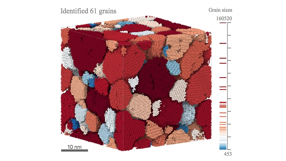 3D microstructure