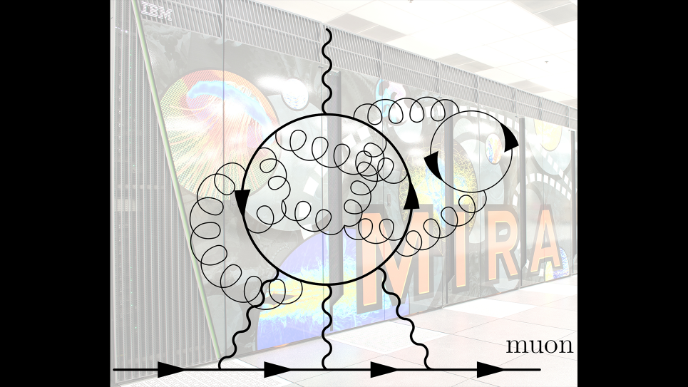 Four years of calculations lead to new insights into muon anomaly