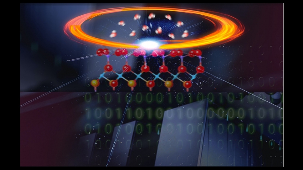 Joint experimental and computational study of materials