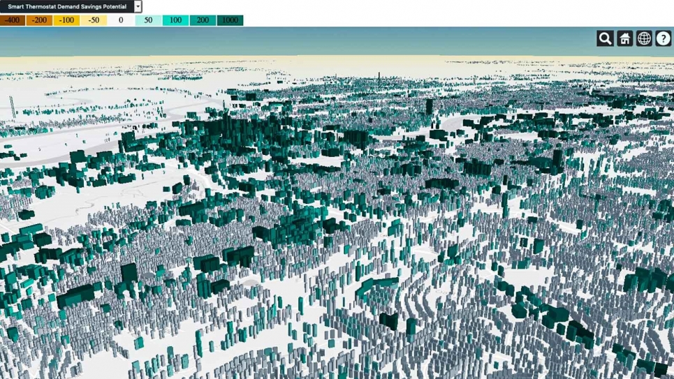 Argonne supercomputing resources power energy savings analysis