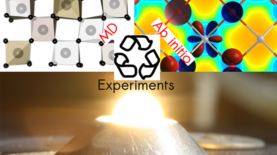 Image representative of this INCITE project’s objective to gain a fundamental understanding of the fluid dynamics, the electronic structure, and mechanical properties of hot solid and molten nuclear systems