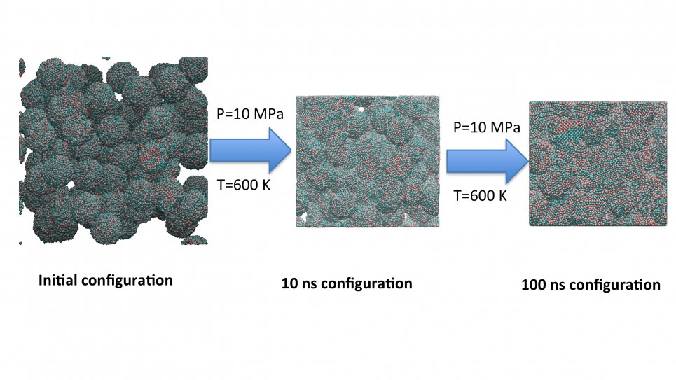 molecular dynamics demonstrating the sintering mechanism under the influence of e-field