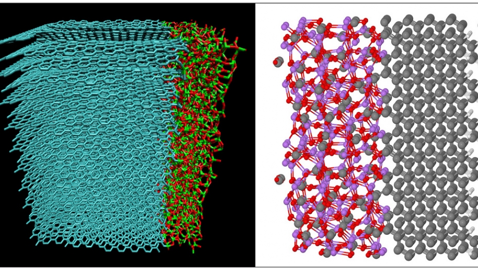 Materials Design from First Principles Calculations