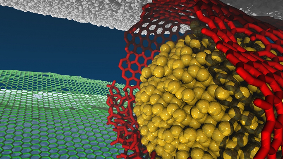 Superlubricity