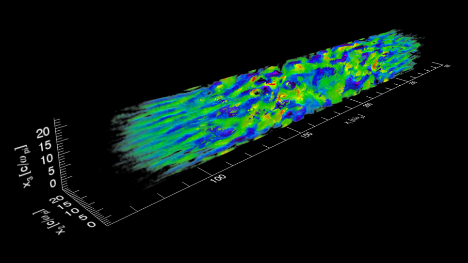 Magnetic field generation in a collisionless shock