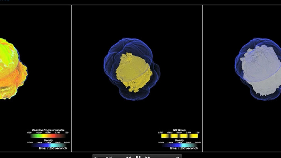 deflagration to detonation transition model