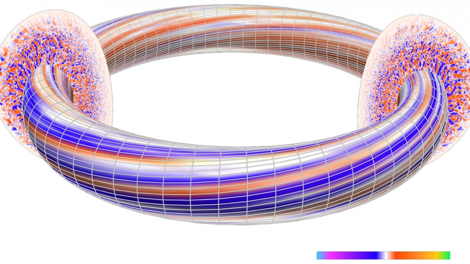 Global Simulation of Plasma Microturbulence at the Petascale & Beyond